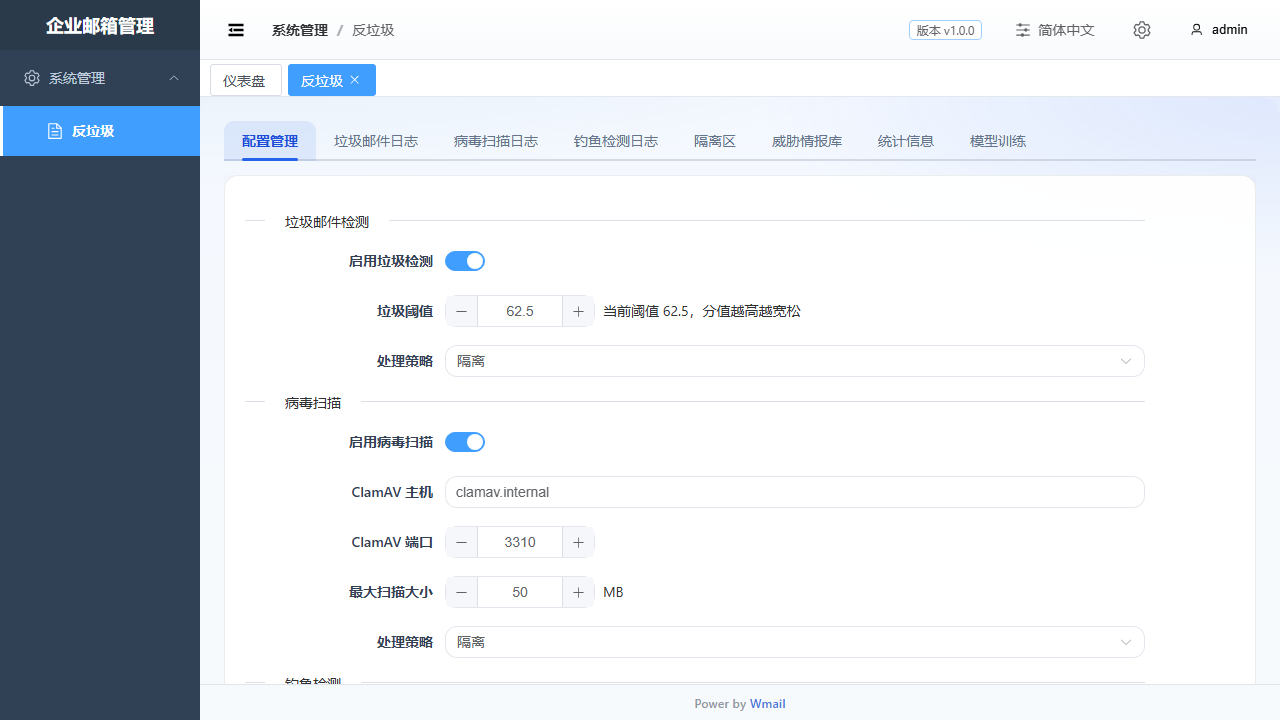 Anti-spam policy and security interception